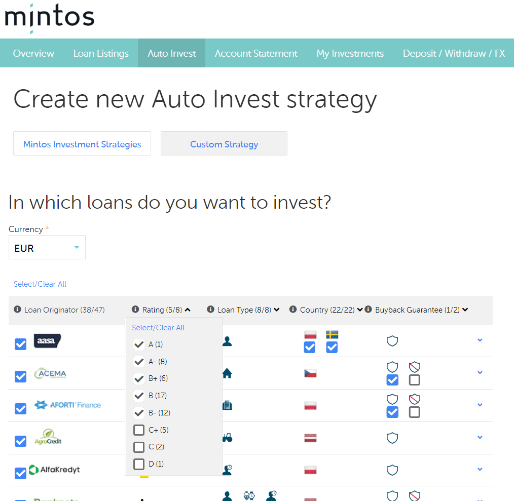 Mintos ratings in auto invest Минтос