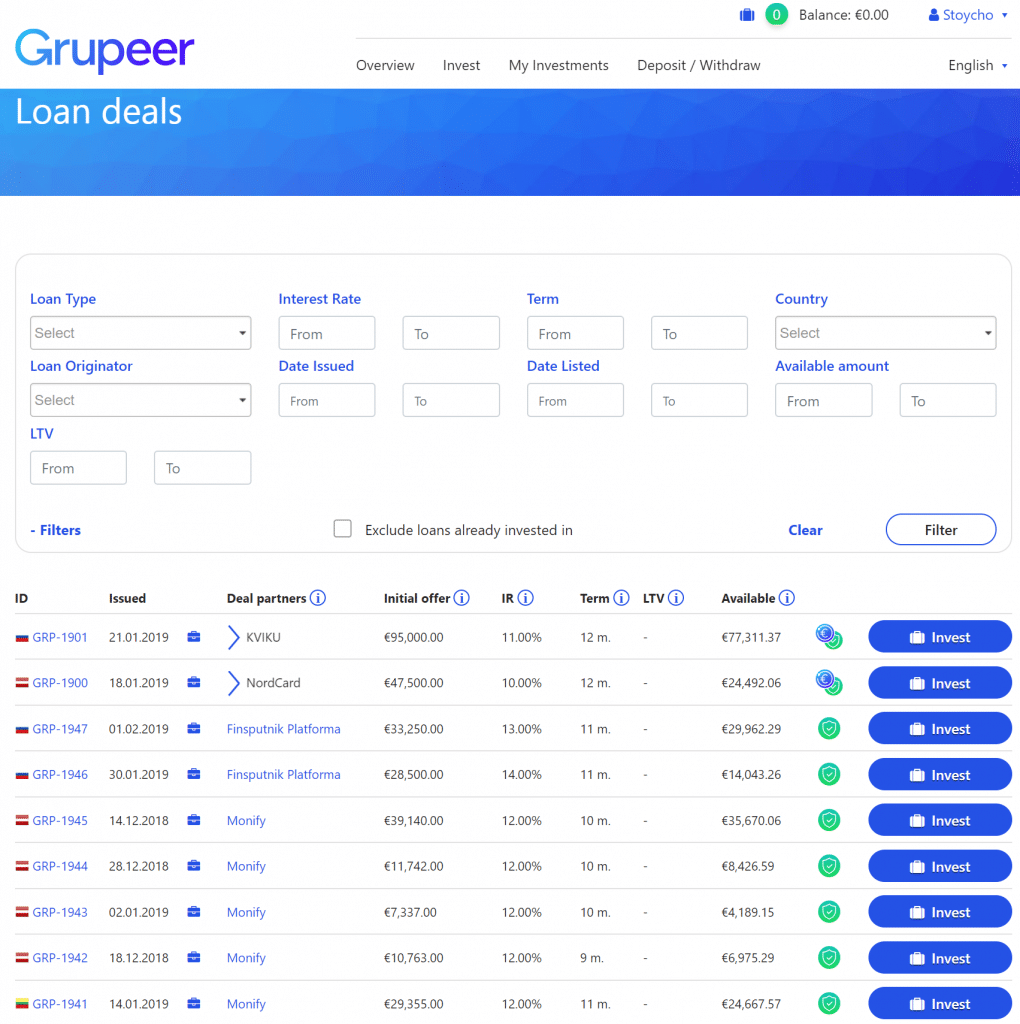 Grupeer Review P2P investment п2п групеер